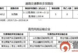 枣庄企业爆料事件最新,揭露背后真相与行业乱象