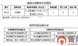 枣庄企业爆料事件最新,揭露背后真相与行业乱象