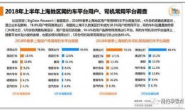 美团最新的爆料,揭秘平台新动向与未来战略布局