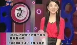 陈思思大学生爆料视频,揭秘校园生活背后真相