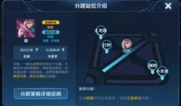 王者荣耀最新爆料曜削弱,曜英雄迎来削弱调整，实力再降一级！