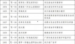 笑死网友爆料美食视频,笑翻众人