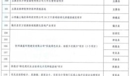 拉萨隔离爆料通知最新,政策调整与居民心声