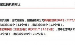 中国最新爆料大全