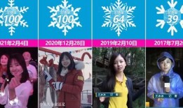 爆料春节晚会视频完整版,独家完整版视频幕后花絮大公开