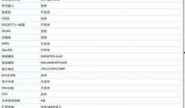 荣耀30爆料最新消息图,颠覆视觉体验，性能与美学并存