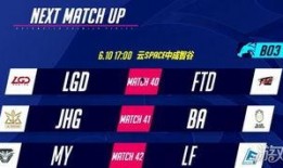 s12先锋联赛爆料最新消息,精彩赛事即将上演，战队实力对决一触即发！