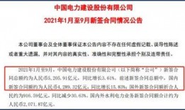 中国电建最新爆料,揭秘重大工程进展与技术创新突破