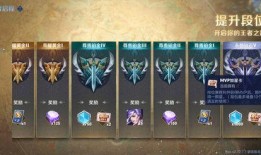 星耀游戏最新爆料