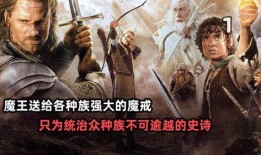 指环王1 免费在线观看,踏上征程，探寻中土世界传奇之旅