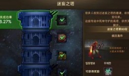 地下城手游最新爆料七月,神秘副本、强力装备等你来挑战！