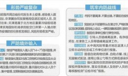 天津最新爆料新冠病毒情况,新冠病毒变异株追踪与防控措施升级